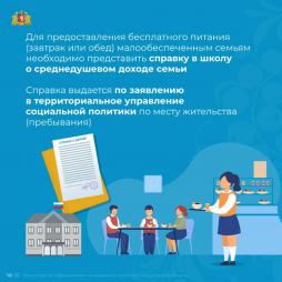 Интересно узнать о том, кто и как может получить бесплатное горячее питание?